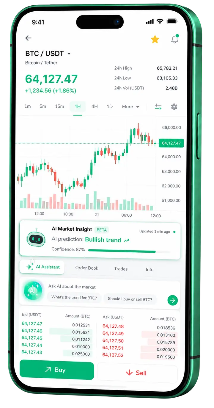 Vista móvil de trading NezertronixPro